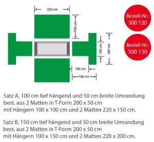 Grabmatten Typ „K“, Satz A mit voll ausgelegtem Rand 
